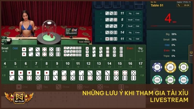 Những lưu ý khi bạn muốn chơi tài xỉu