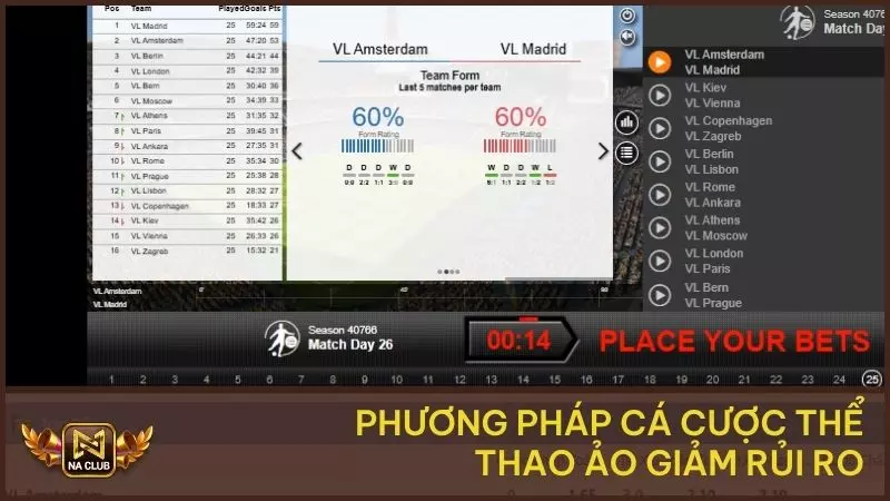 Cá Cược Thể Thao Ảo – Loại Hình Giải Trí Đầy Tiện Lợi 3 Phương pháp cá cược thể thao ảo giảm rủi ro